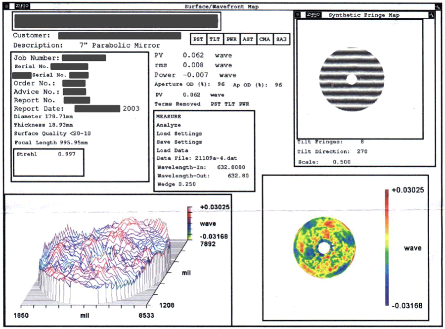 interferogram