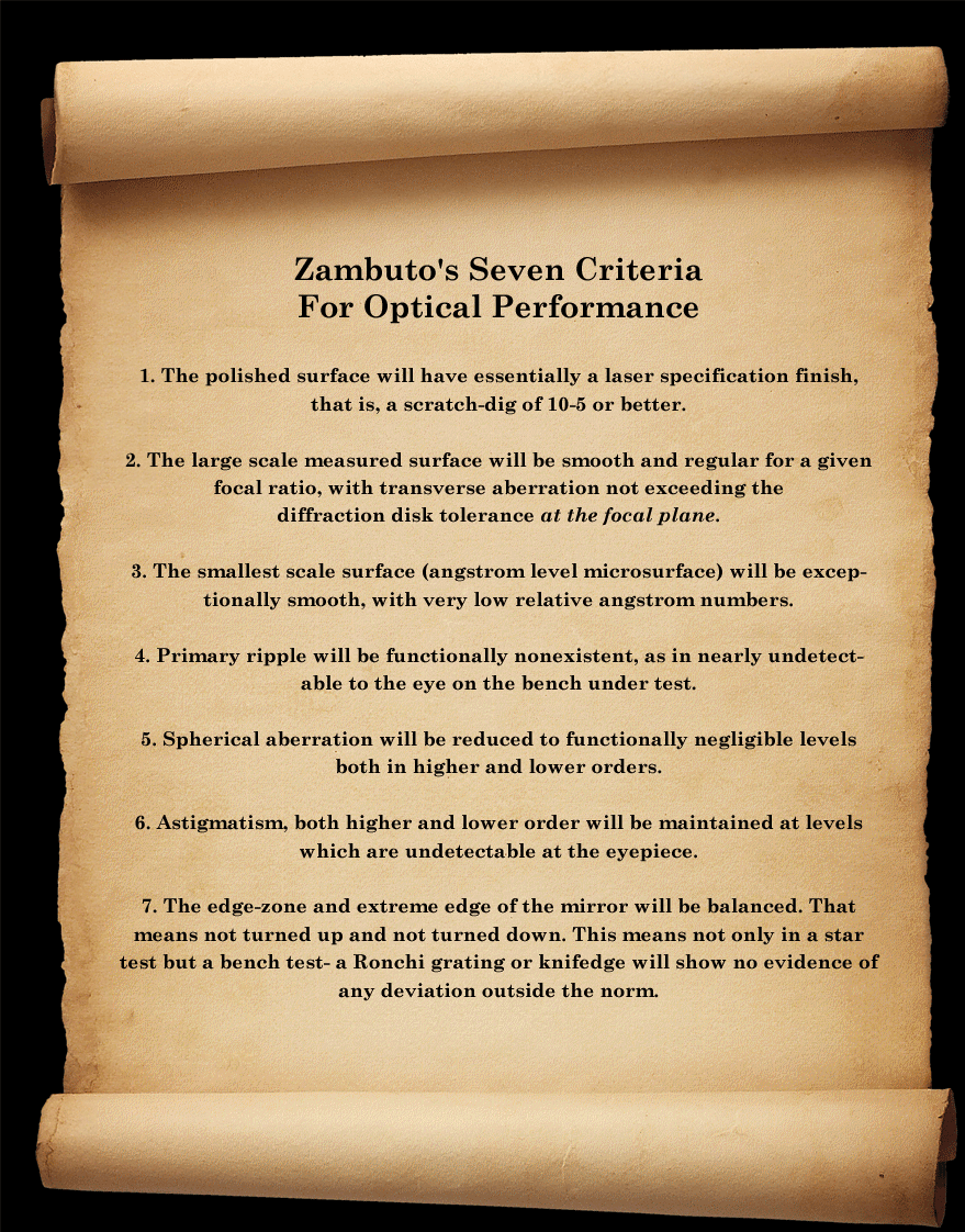 Sevencriteriaparchment